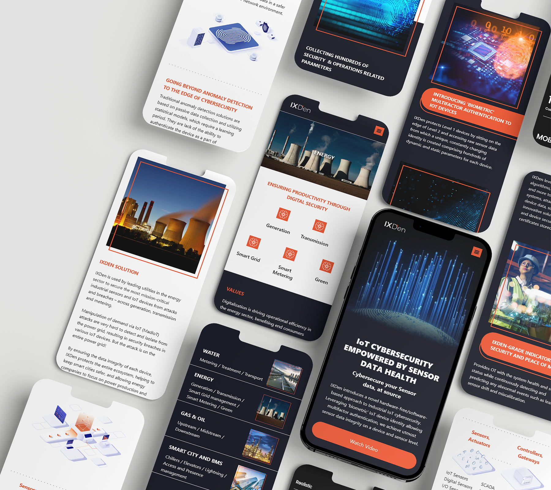IXDen responsive website layouts